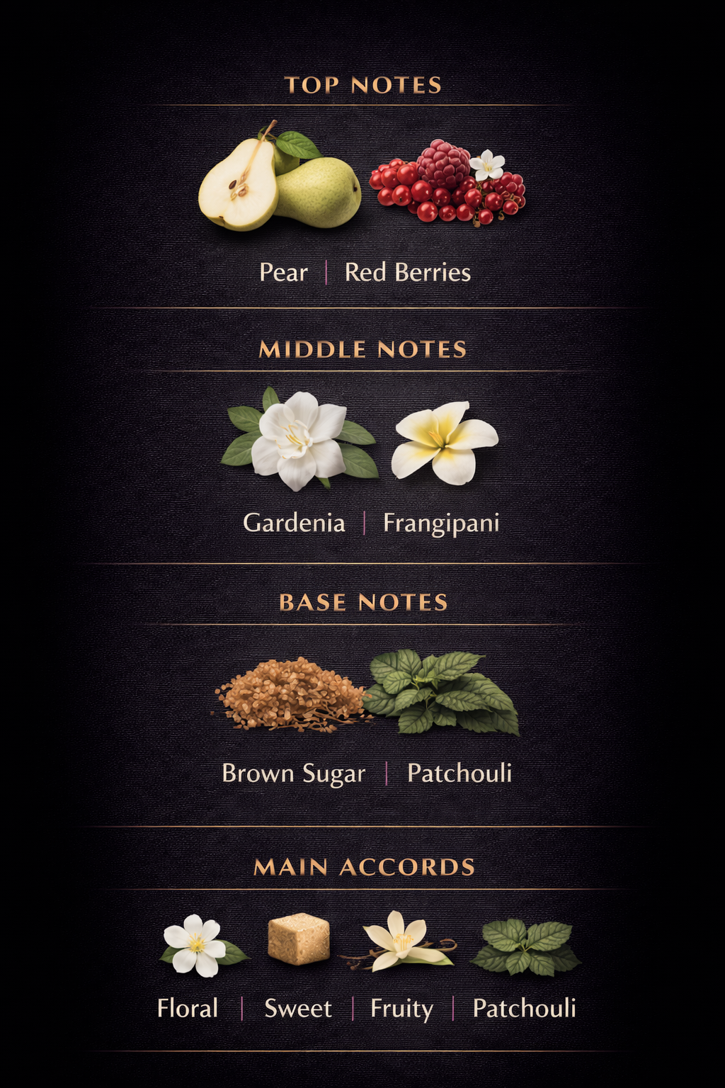 Luscent Aura Floral Radiance– Eau de Parfum 50ml