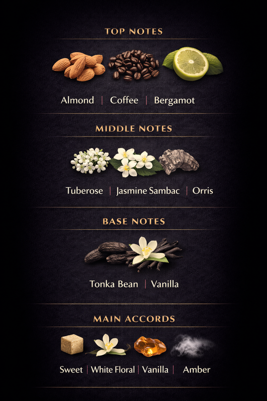 Luscent Aura Heels Of Heaven – Eau de Parfum 50ml