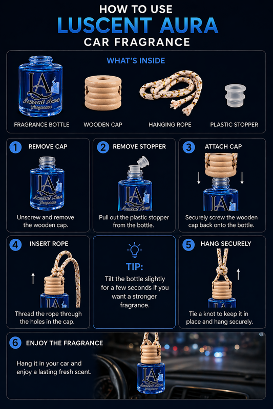 Ocean Blue – Car Fragrance Luscent Aura Fragrance INC