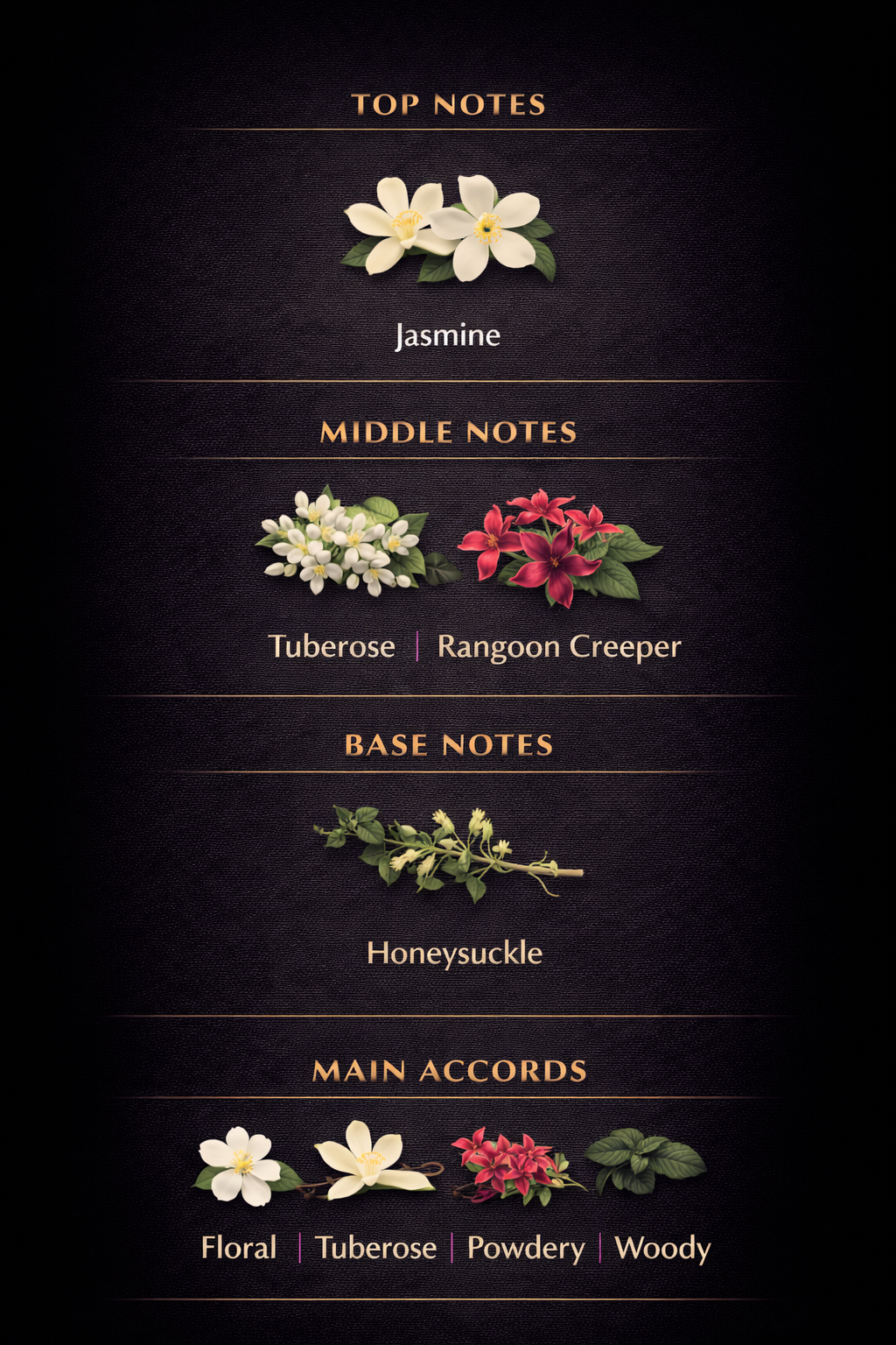 Luscent Aura Bloom Essence– Eau de Parfum 50ml