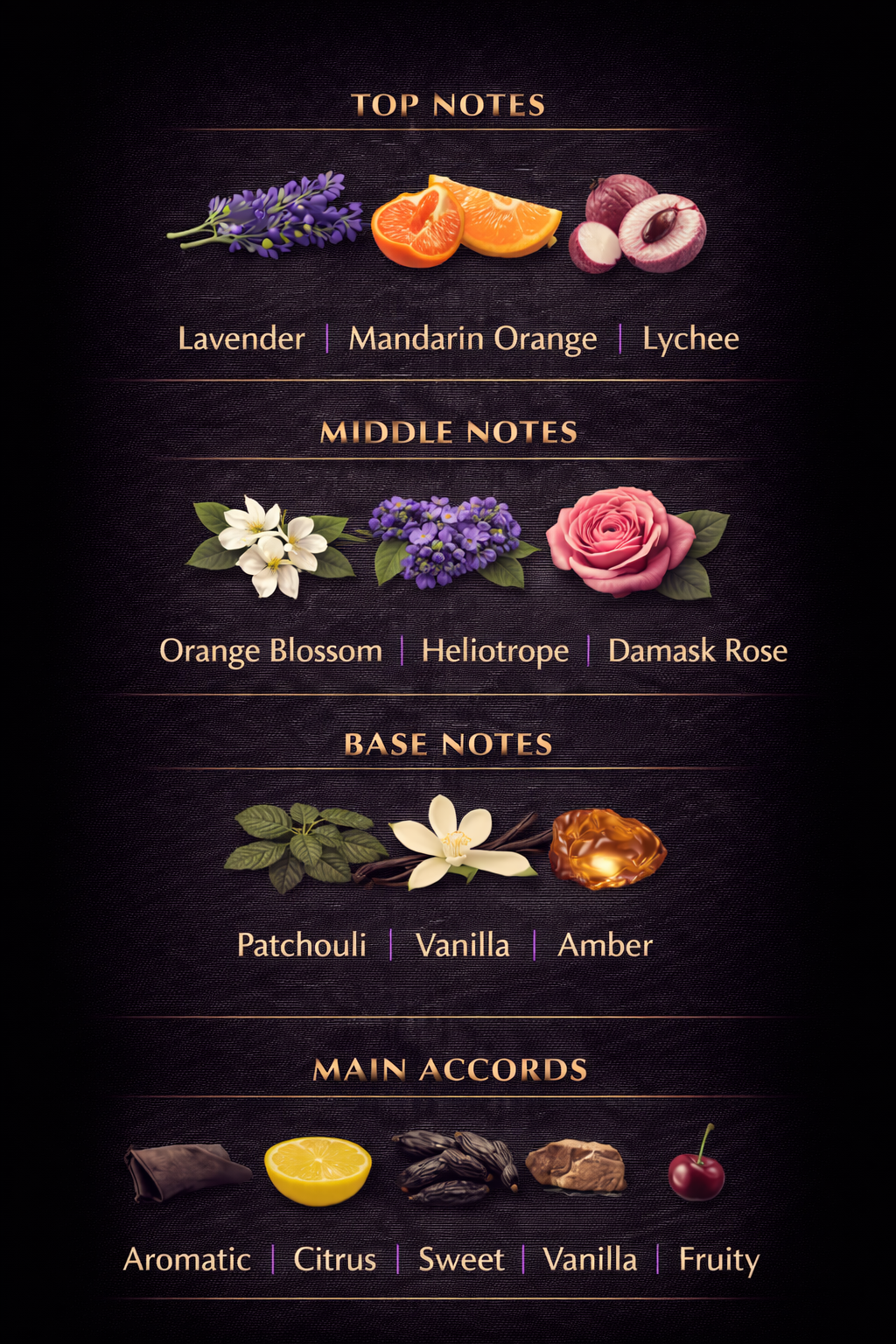 Luscent Aura Luxe Forbidden– Eau de Parfum 50ml