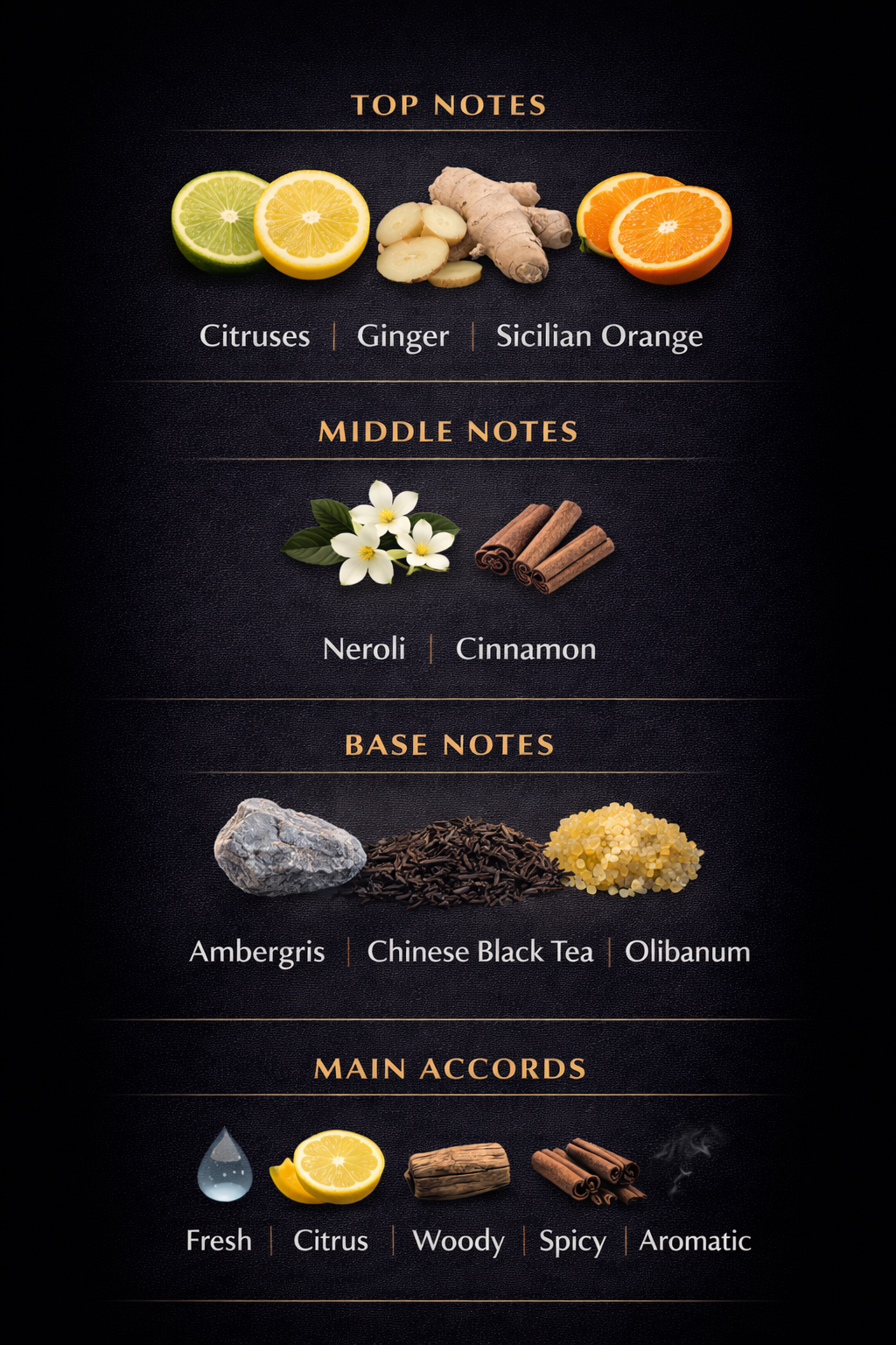 Luscent Aura OG Imagination Drift – Eau de Parfum 50ml