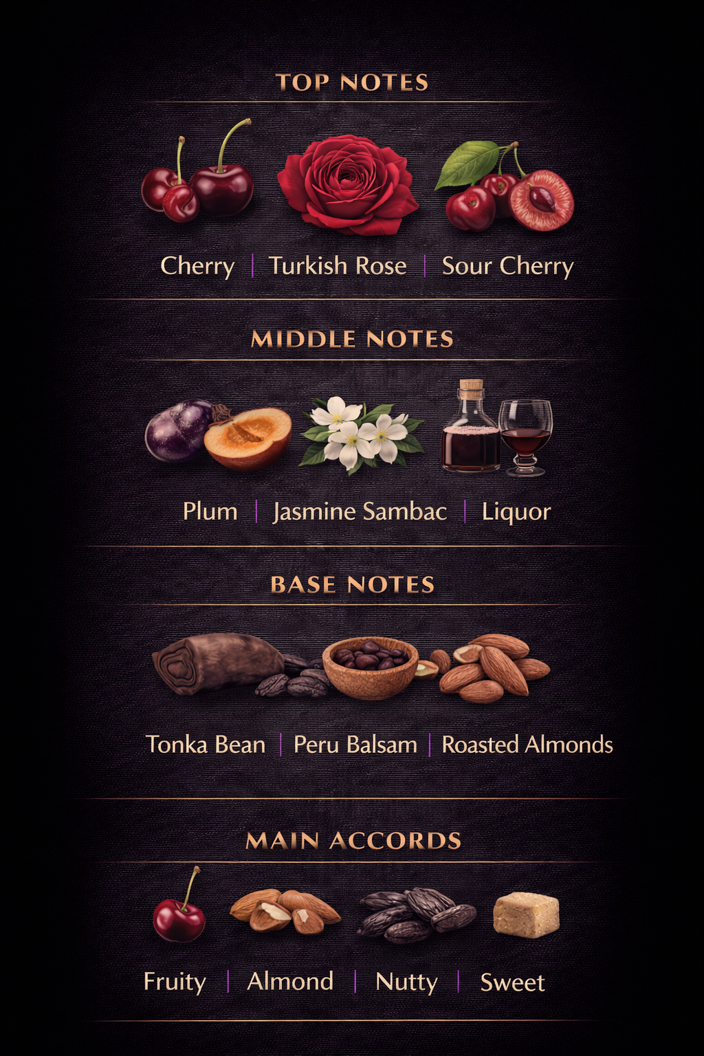 Luscent Aura Cherry Nior – Eau de Parfum 50ml