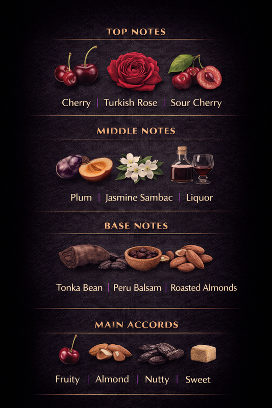 Luscent Aura Cherry Nior – Eau de Parfum 50ml