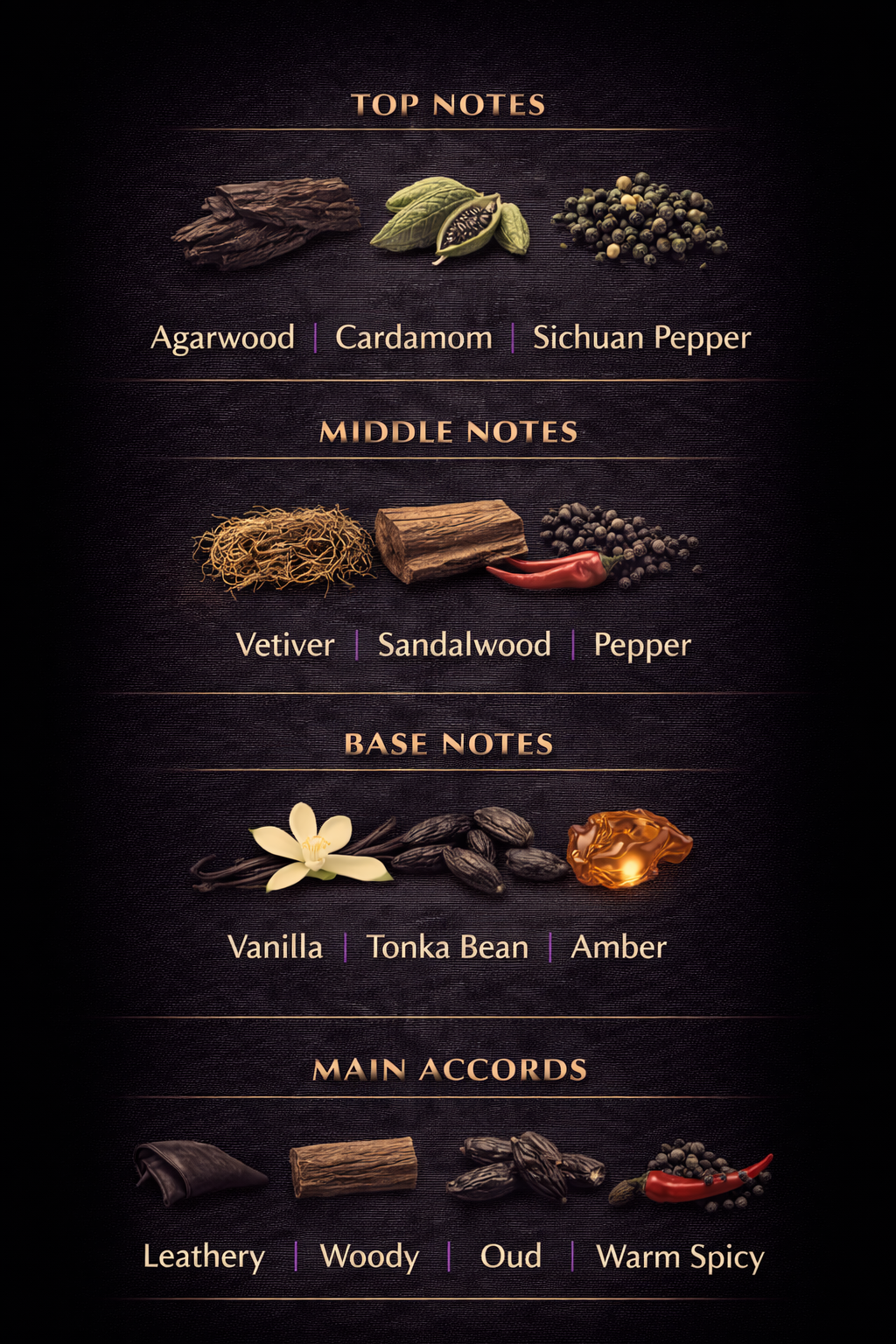 Luscent Aura Oud Elixir – Eau de Parfum 50ml